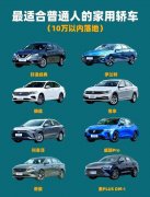 提议把候选车型范围缩减