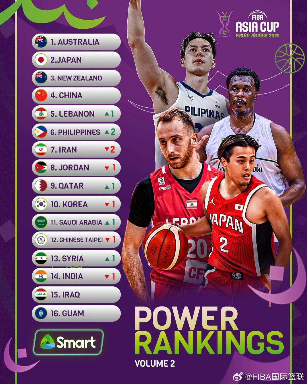 中国男篮决赛惜败澳大利亚 胡明轩关键三分难救