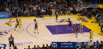 詹姆斯三双引领湖人碾压奇才替补阵容狂胜